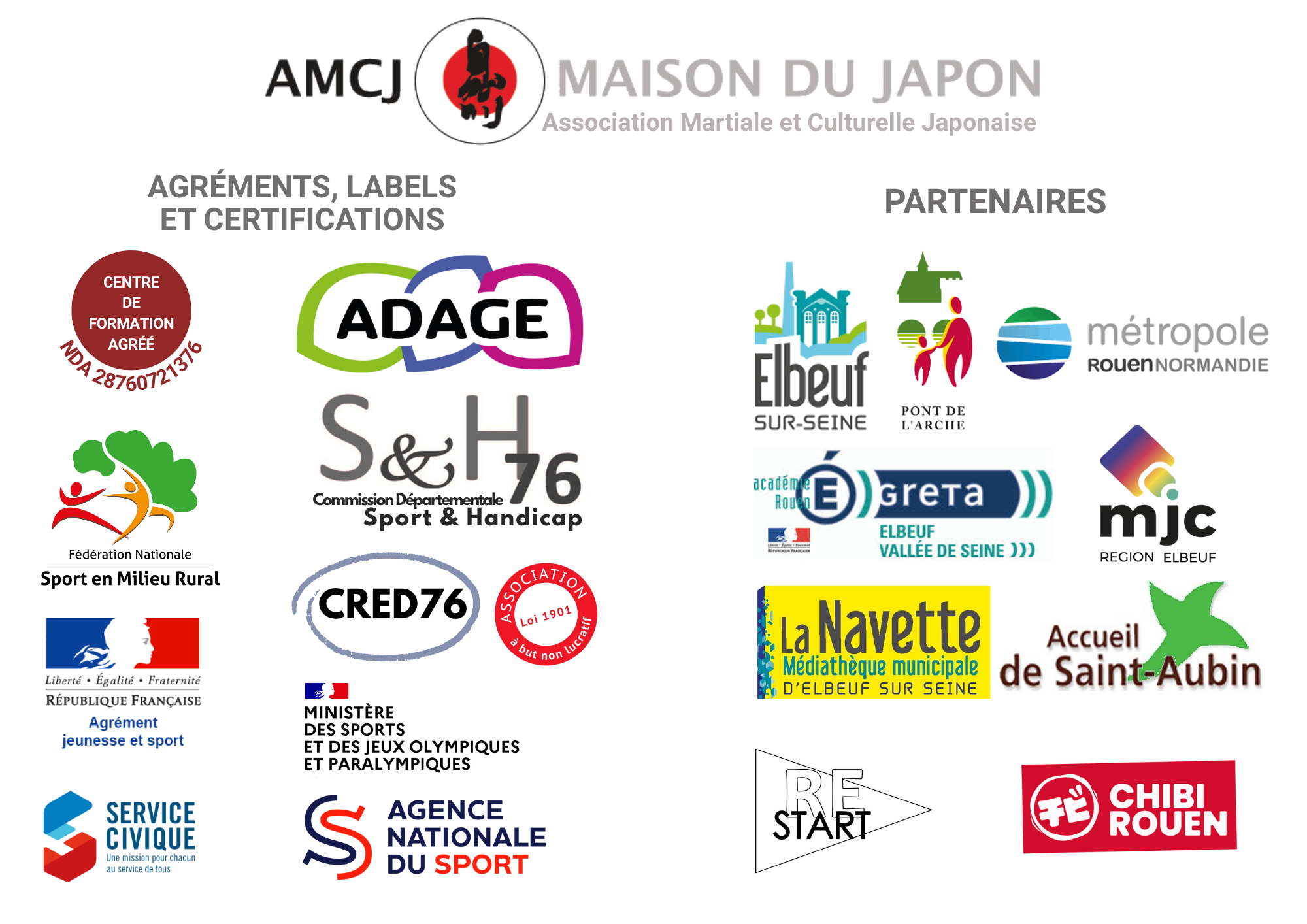 Logos des partenaires, labels et agréments de l'AMCJ - Maison du Japon